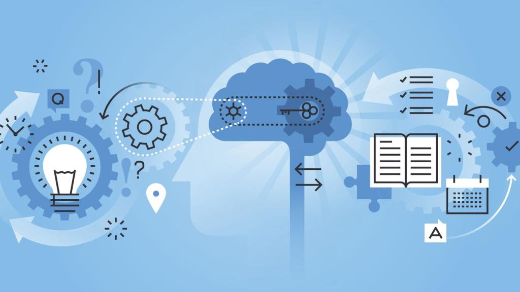 Illustration of the learning process